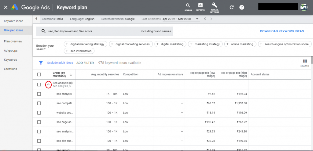 Group wise monthly traffic-  