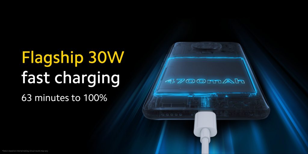 POCO f2 Pro 30W fast charger